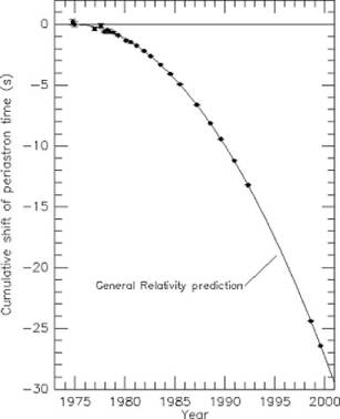 http://www.planetastronomy.com/special/2009-special/16jan09/burnel7.jpg