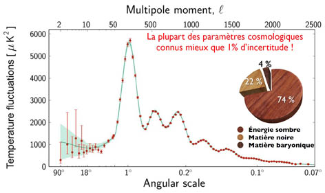 Une image contenant texte, carte

Description gnre automatiquement