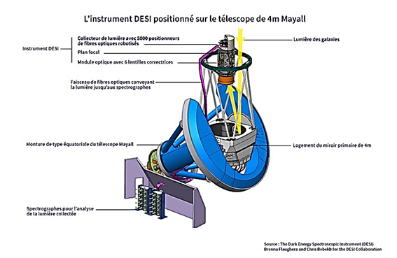 Une image contenant capture dcran

Description gnre automatiquement