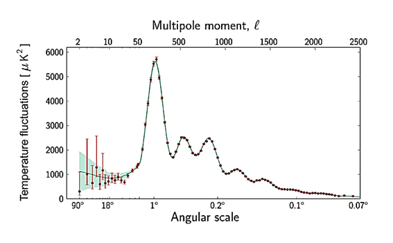 Une image contenant texte, diagramme, Trac, ligne

Description gnre automatiquement