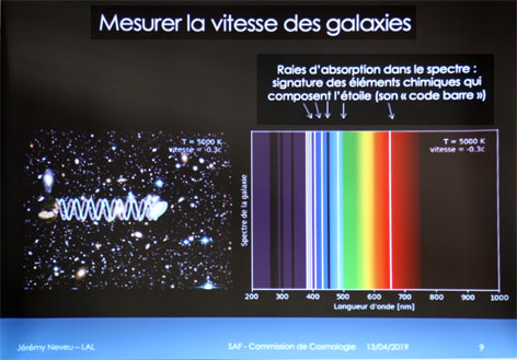 Une image contenant moniteur, capture dcran, mur, quipement lectronique

Description gnre automatiquement