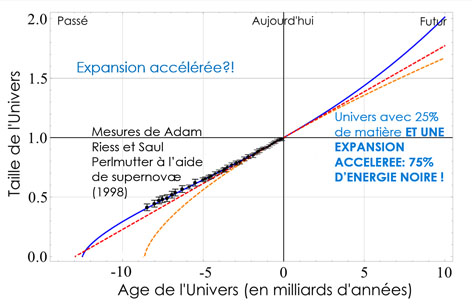 Une image contenant texte, carte

Description gnre automatiquement