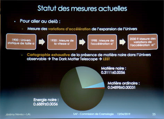 Une image contenant capture dcran, moniteur, quipement lectronique

Description gnre automatiquement